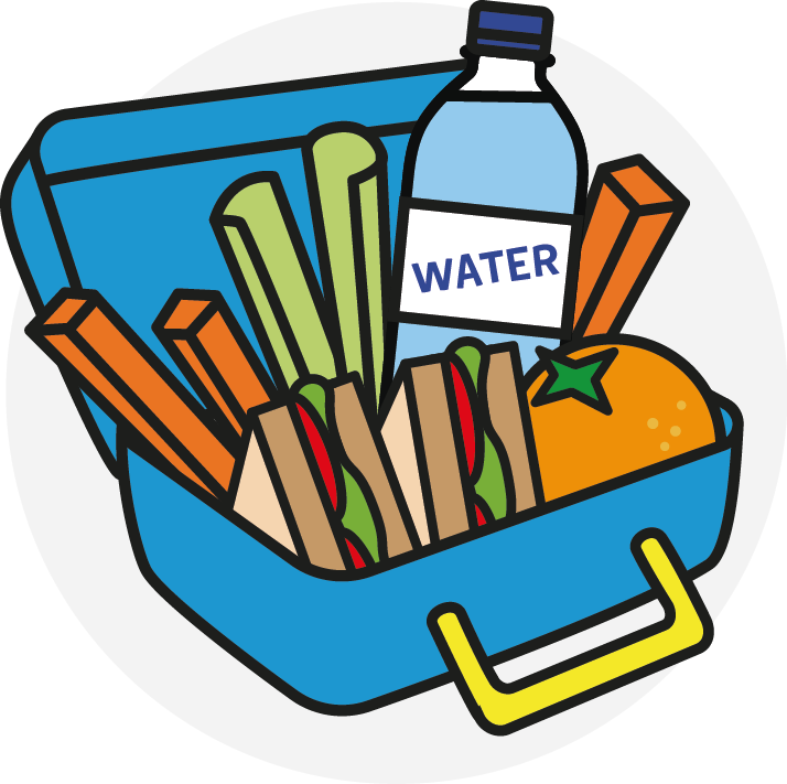 Lunchbox Ideas Recipes Change4Life lunchbox-ideas-recipes-change4life