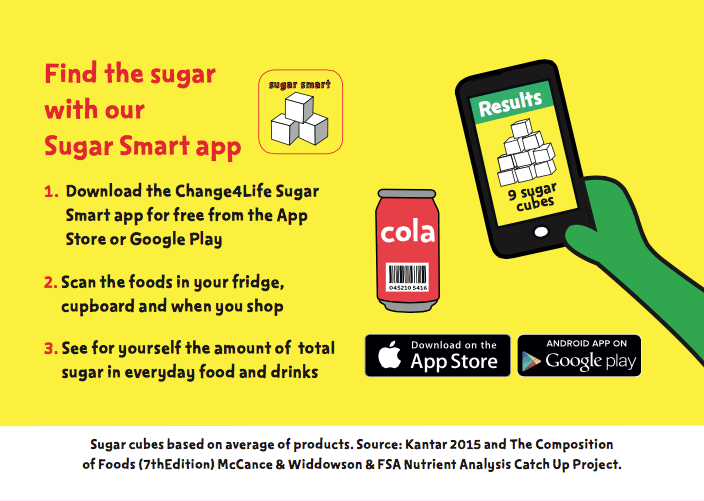 Sugar Smart Consumer Pack PHE School Zone