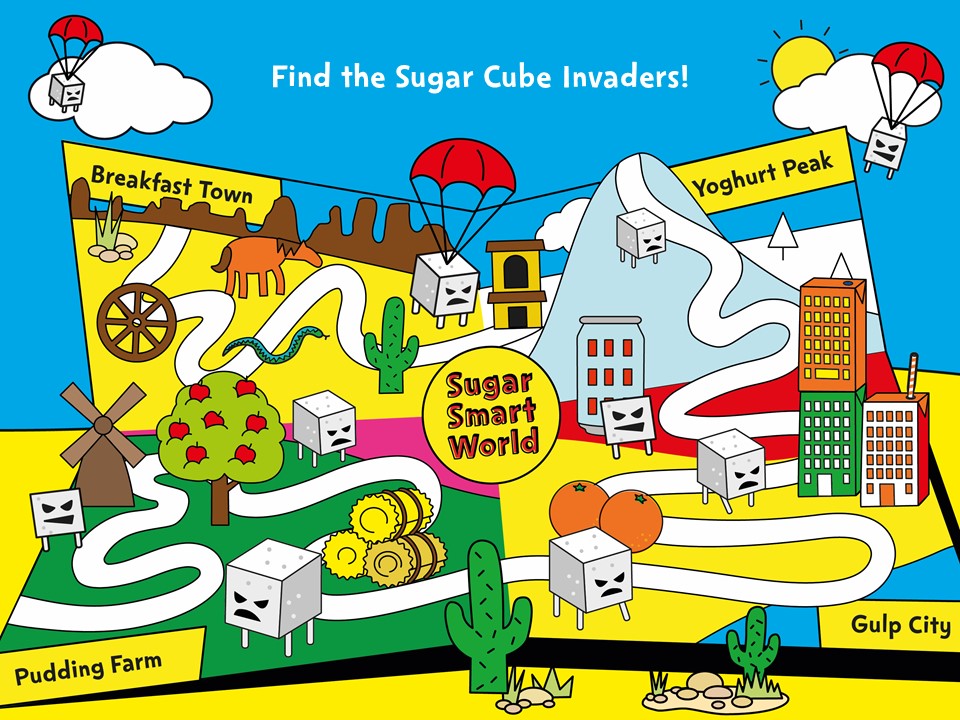Sugar Smart World – early years lesson Powerpoint
