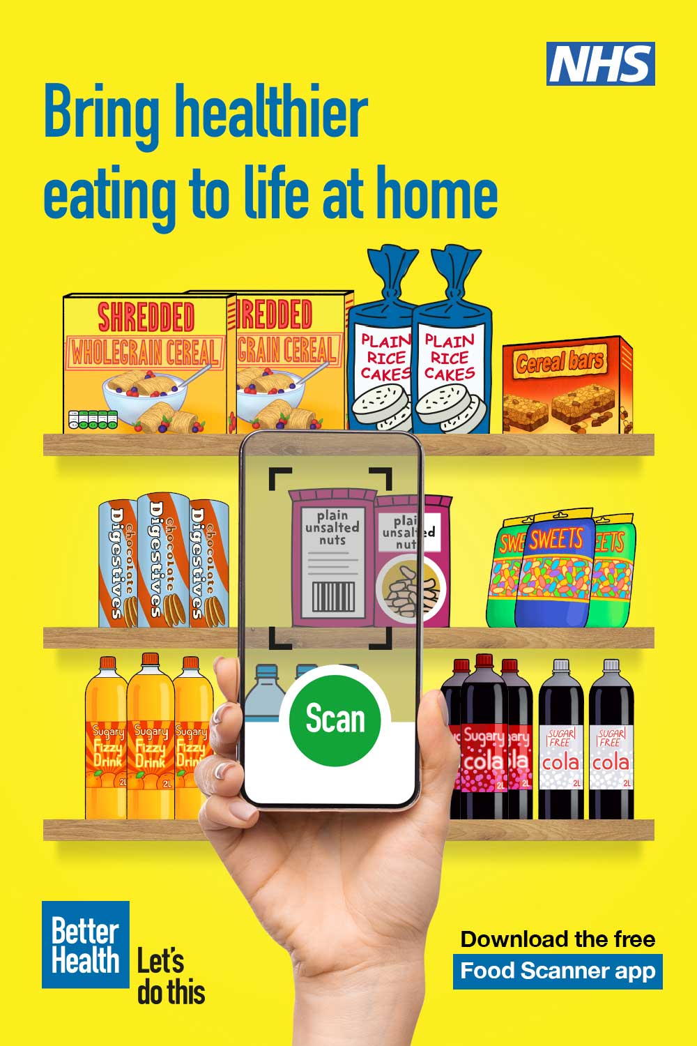 Scan, Swipe, Swap - sharing with families toolkit