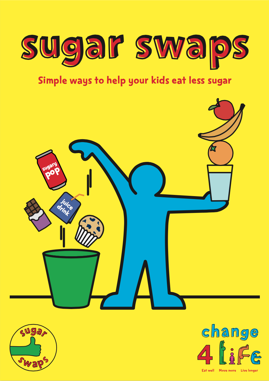 Sugar facts leaflet (Sugar Swaps) | PHE School Zone