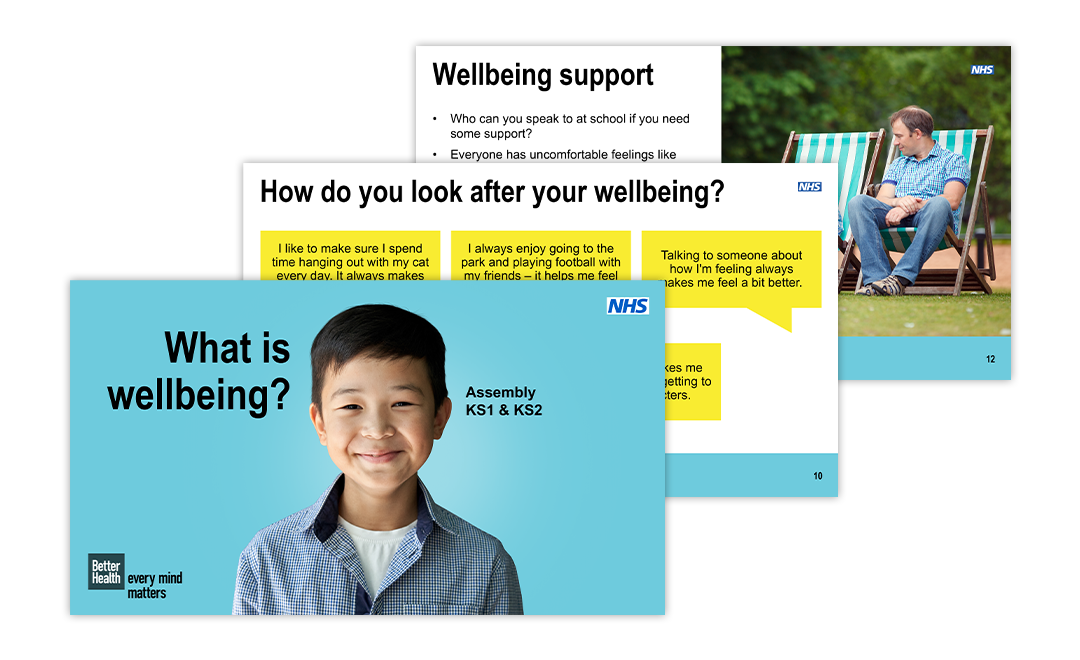 what-is-wellbeing-ks1-and-ks2-assembly-phe-school-zone